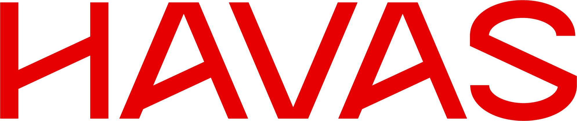 Havas Group